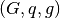 (G, q, g)
